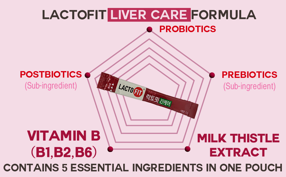 LACTO-FIT Liver Care Probiotics 120 g. 60 ซอง