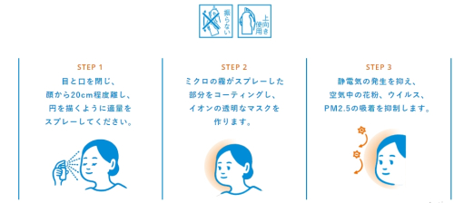 Shiseido Ihada Aller Screen 50 g. สเปรย์ฉีดผิวหน้าป้องกันฝุ่นละออง