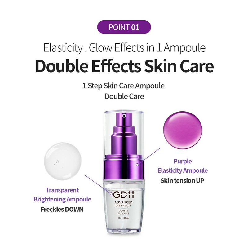 GD11 Advanced Lab Energy Double Ampoule 30 ml.