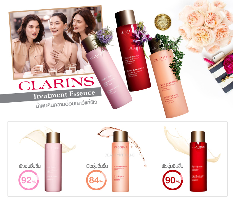 Clarins Multi-Intensive Super Restorative Treatment Essence 200 ml.