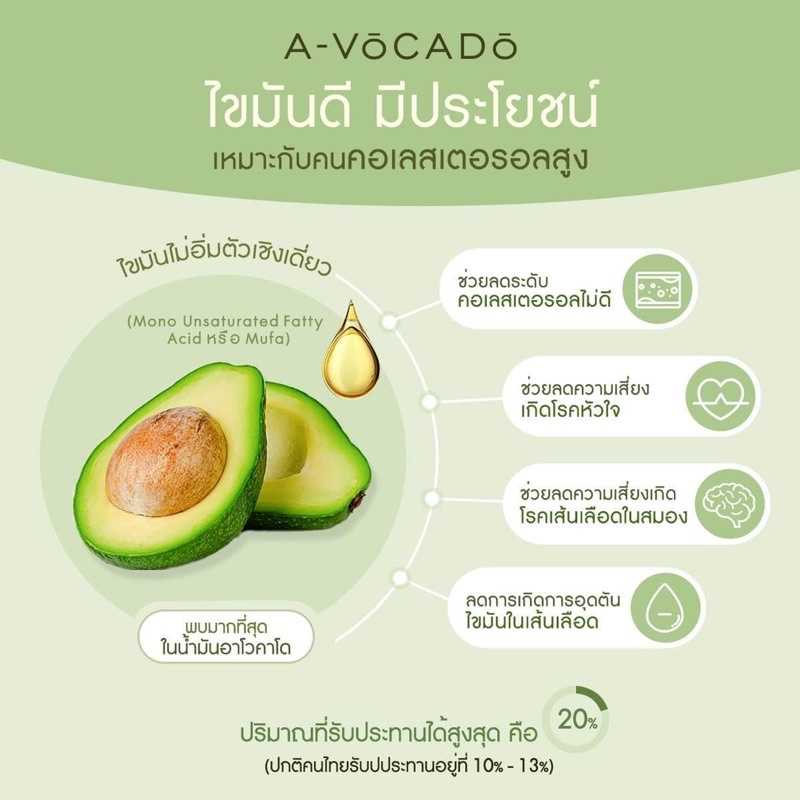 Nature Dream Extra Virgin Avocado Oil 1 กล่อง 30 เม็ด