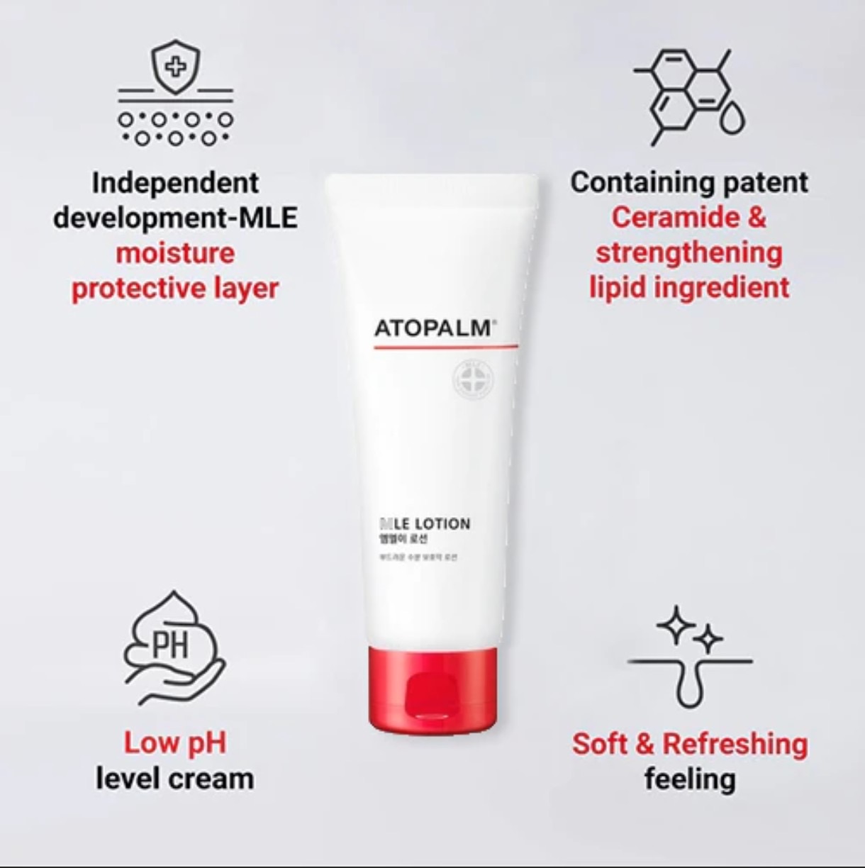ATOPALM MLE Lotion 20 ml. #Tester