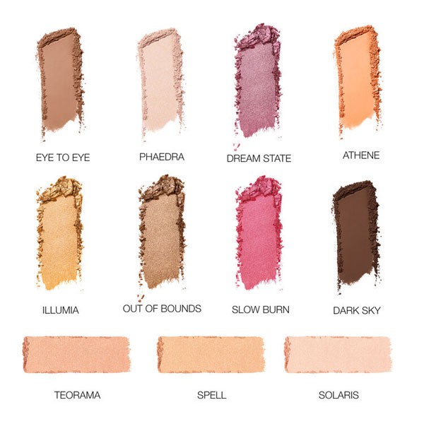 NARS Euphoria Face Palette Limited Edition