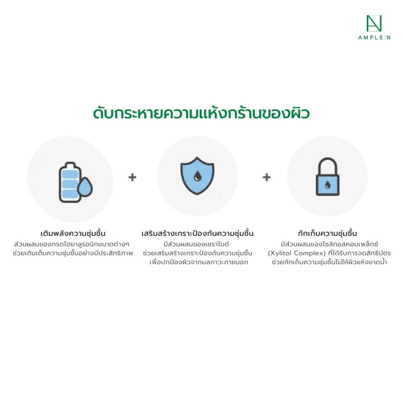 AMPLE : N Hyaluron Shot Cream 60 ml.