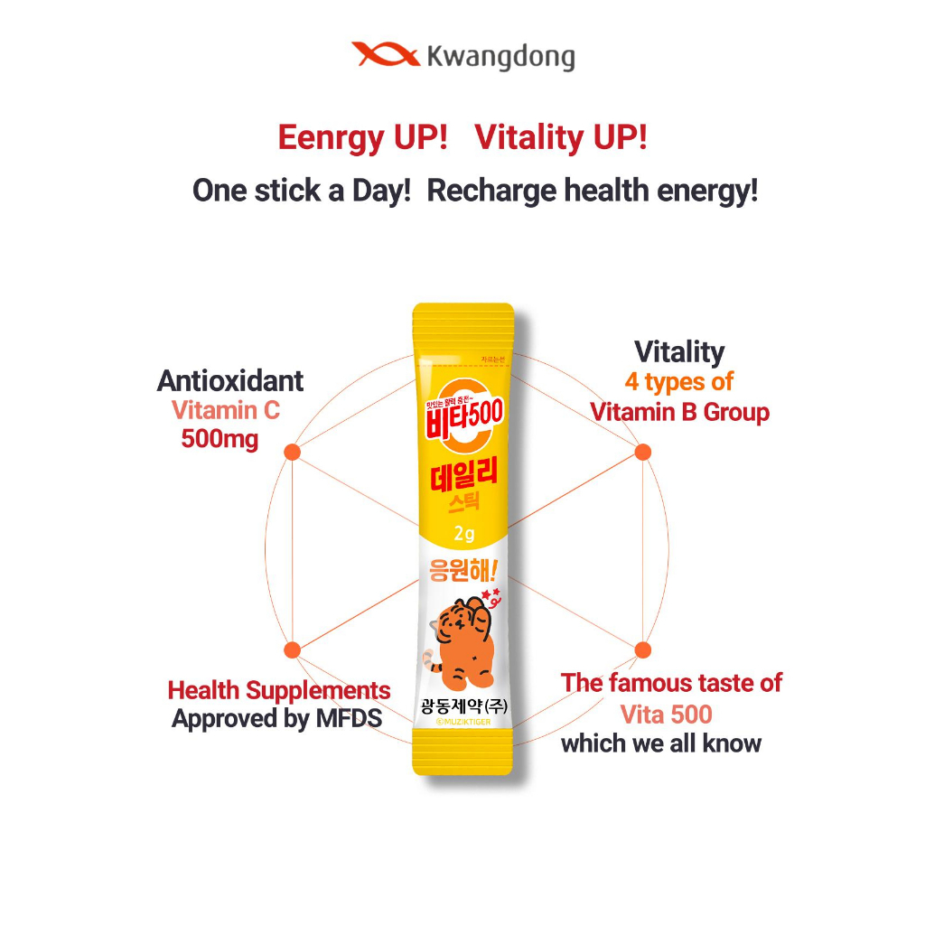 Kwangdong Vita 500 Vitamin c + Vitamin Daily Stick 1 แพ็ค 10 ซอง