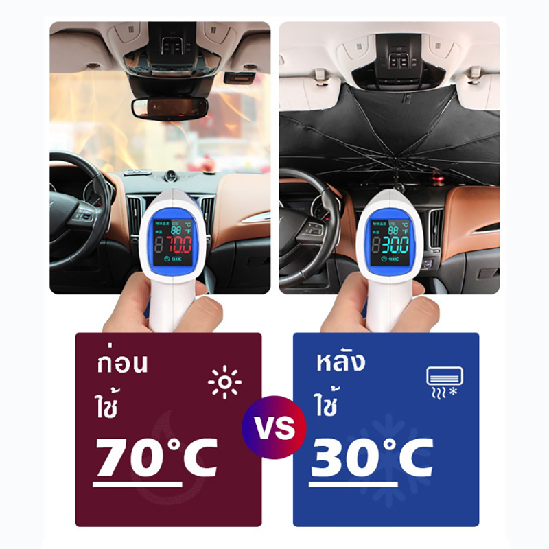 ( GRADE A )☂🚗ร่มกันแดดในรถยนต์🔥(รุ่นหนาพิเศษ กัน UV) ลดความร้อนจากแสงแดด✅พร้อมส่ง Ohwowshop ที่บังแดดในรถยนต์ บังแดดรถยนต์ บังแดดหน้ารถ แบบร่ม แถมกระเป๋าหนัง