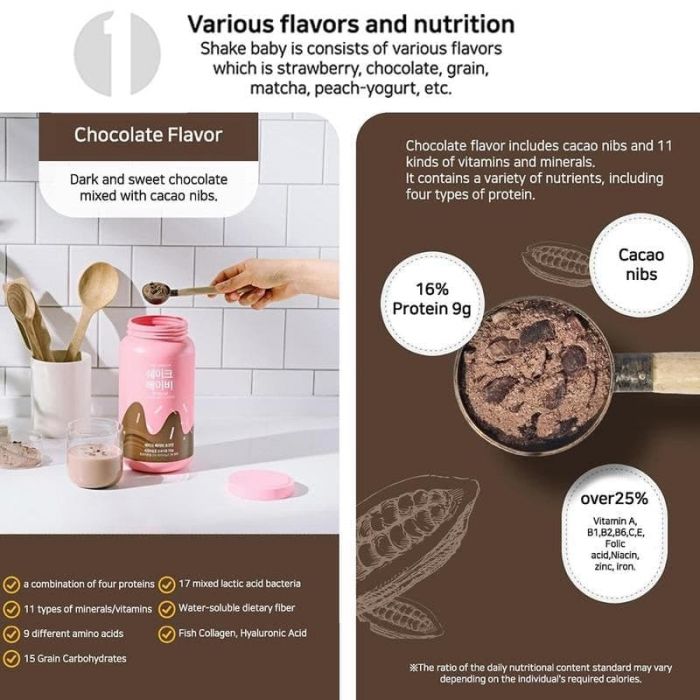 Shake Baby Protein Diet 750 g. #Chocolate Flavor