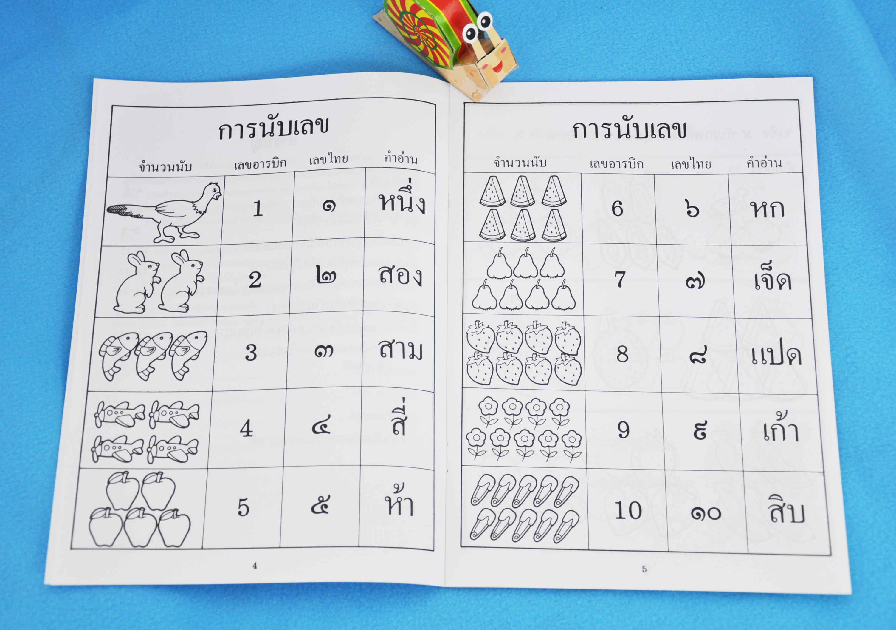 เตรียมความพร้อม ชุด การนับเลข