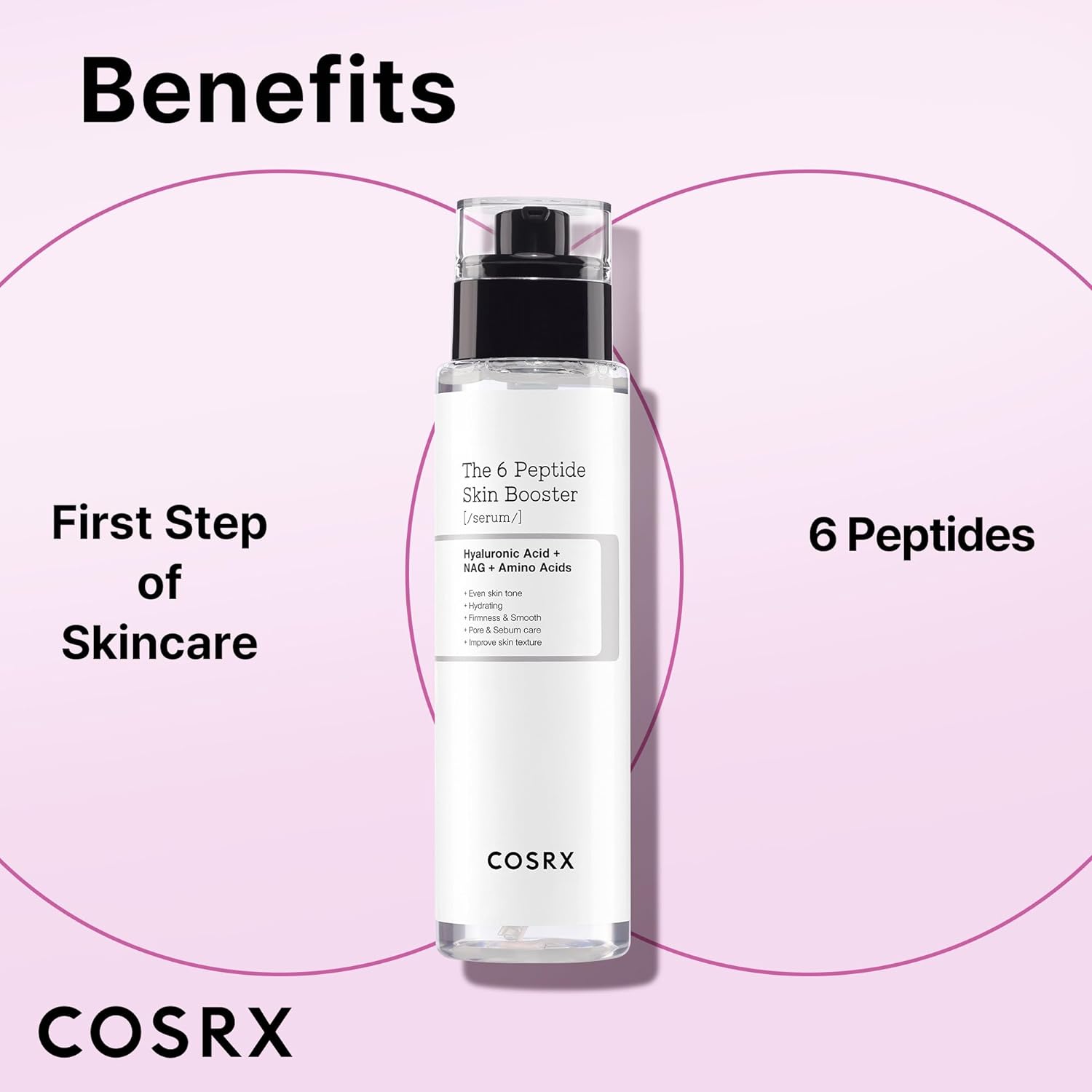 COSRX The 6 Peptide Skin Booster Serum 150 ml.