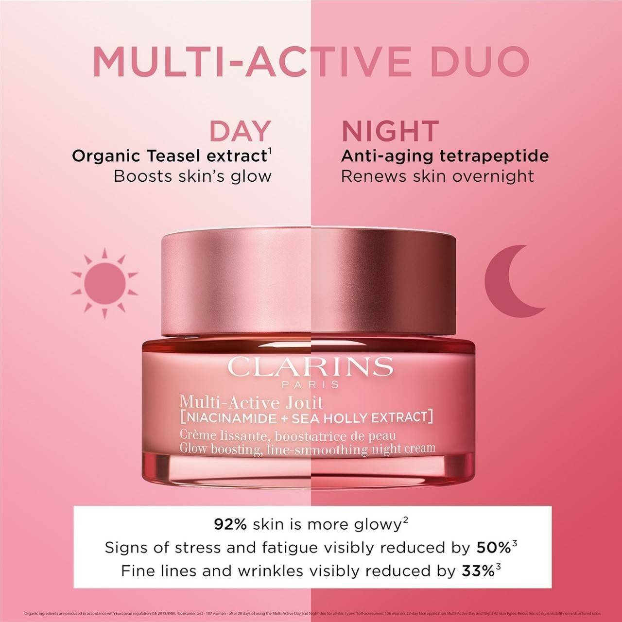 Clarins Multi-Active Day & Night 50 ml. x 2