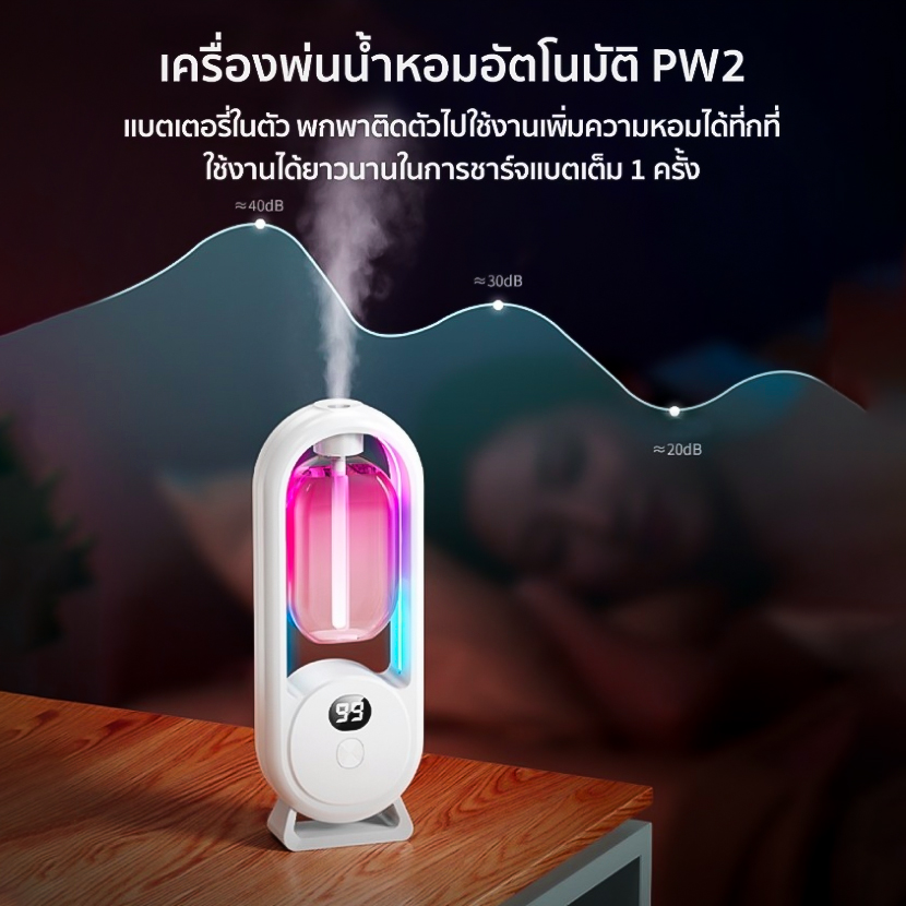 🌿🌈เครื่องฟอกอากาศอโรมา🌈 🌿น้ำหอมปรับอากาศในห้อง ขนาดใหญ่ สีแสง 4 สี 5 ระดับ✅พร้อมส่ง✅เครื่องพ่นสเปรย์น้ำหอมปรับอากาศอัตโนมัติ