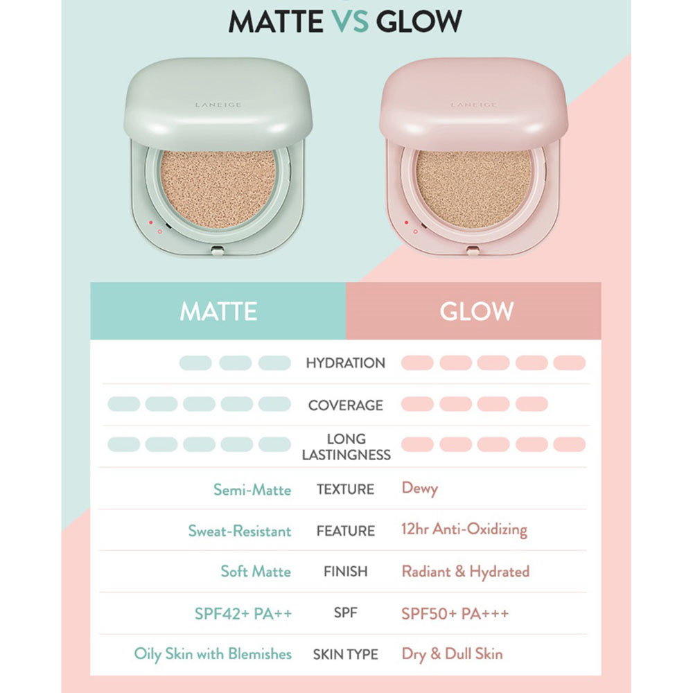 Laneige Neo Cushion Glow SPF50 PA++ 15 g. #23N Sand (ตลับเดี่ยว ไม่มีรีฟิล)