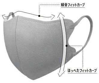Unicharm Smart Color 3D #Ash Gray 7 ชิ้น