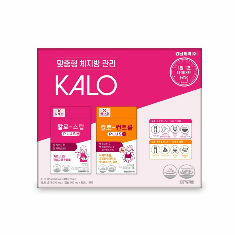 KYUNGNAM Pharm Kalo Stop Plus + 15 เม็ด
