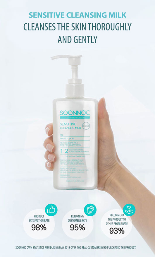 Soonnoc Sensitive Cleansing Milk 200 ml.