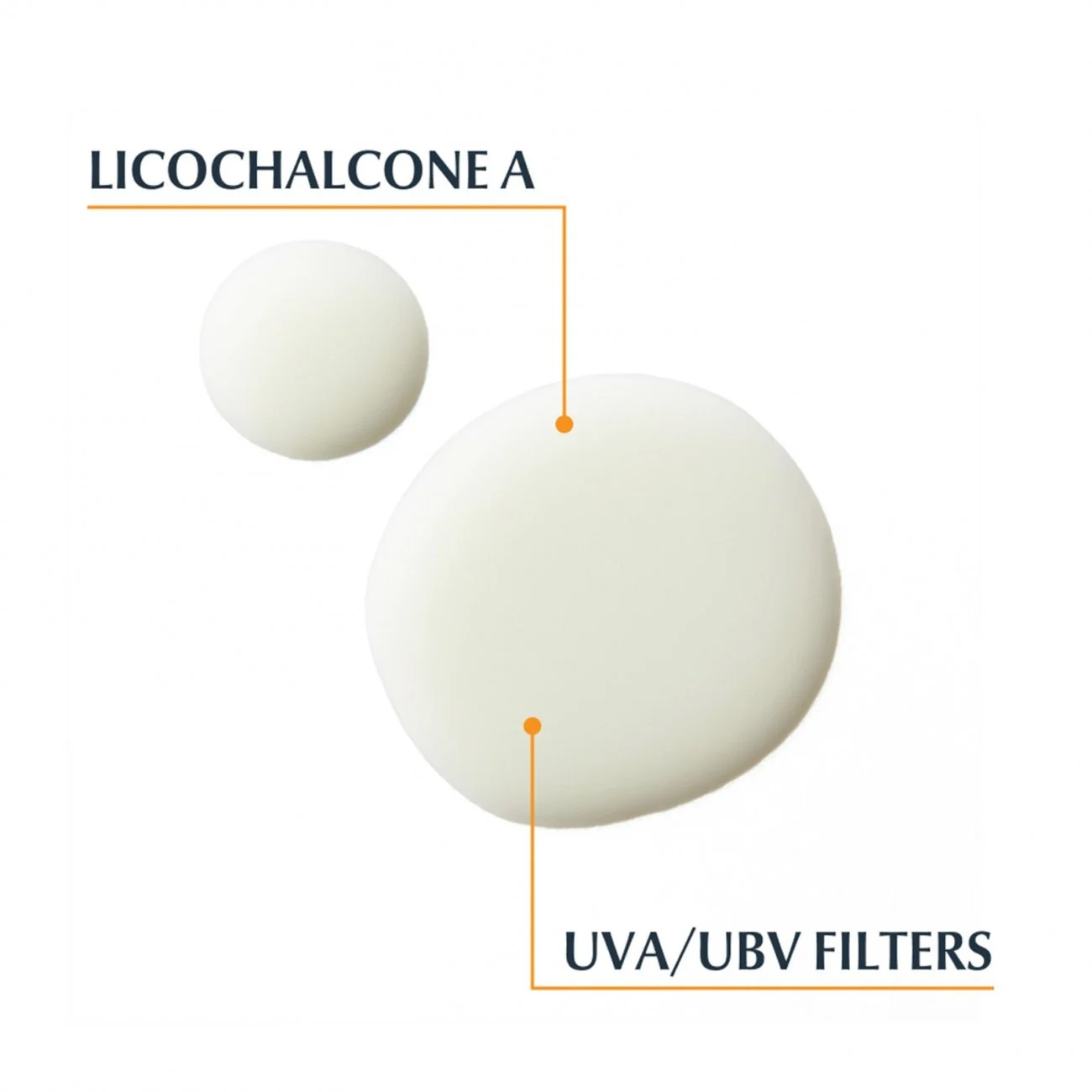 Eucerin Oil Control Dry Touch Sun Spray Transparent SPF 50 200 ml.