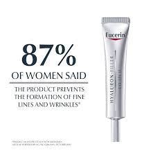 Eucerin Hyaluron Filler Eye Cream 3x Effect SPF15 15 ml. (แพคเกจยุโรป)