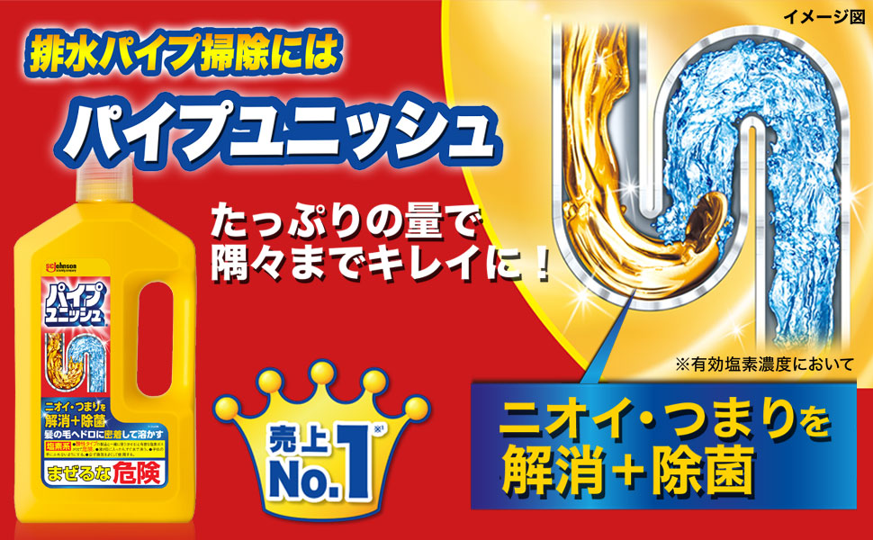 SC Johnson Pipe Unish 800 g.