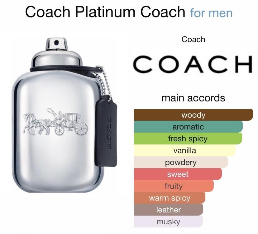 Coach Platinum Eau De Parfum for Men 100 ml. (Tester Box)