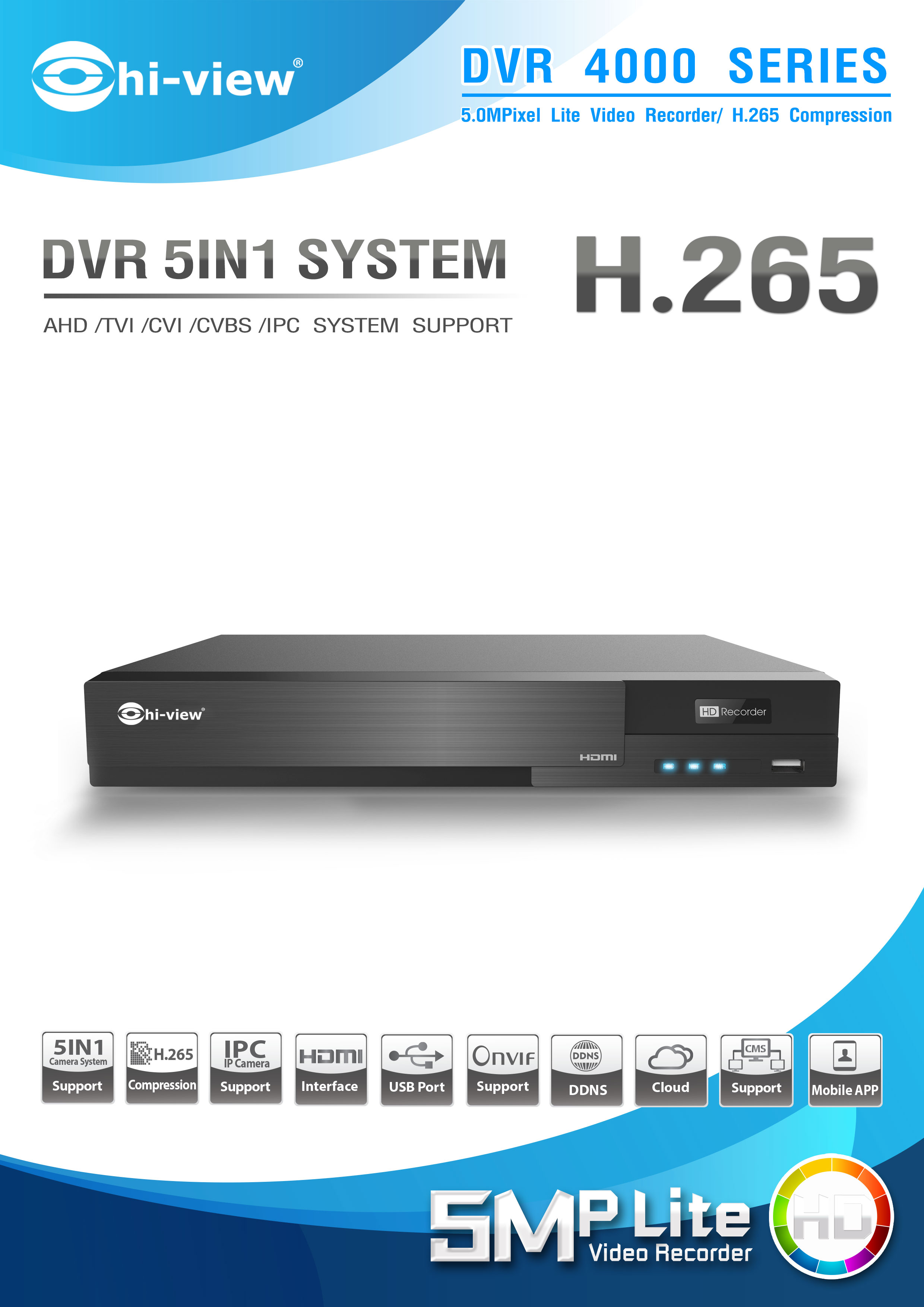 เครื่องบันทึกภาพ DVR 8 CH Hi-view AHD/CVI/TVI/CVBS/IPC รุ่น: HA-45508