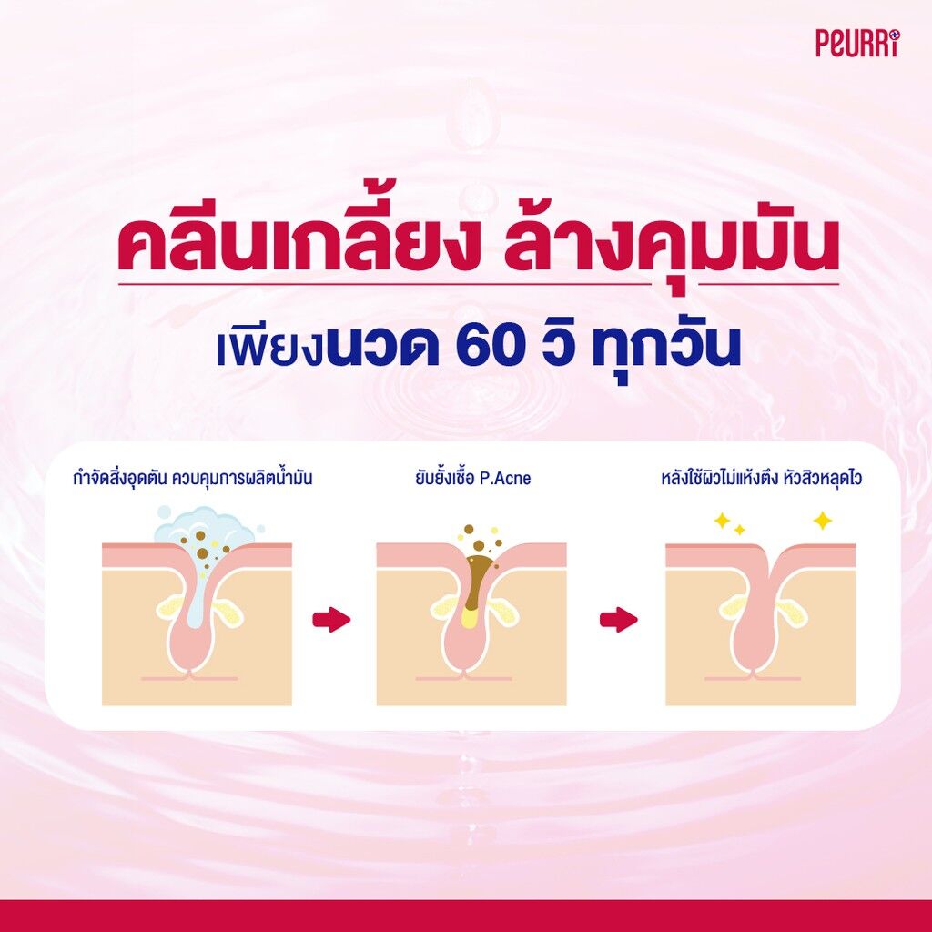 Peurri Acne Cleanser 250 ml.