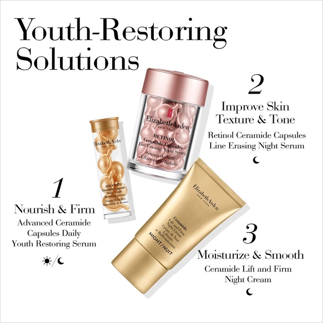 Elizabeth Arden Ceramide Capsules Powerful Alone Transformative Together