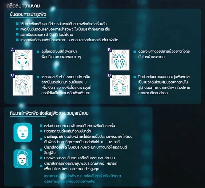 Biotherm Life Plankton Essence 125 ml.