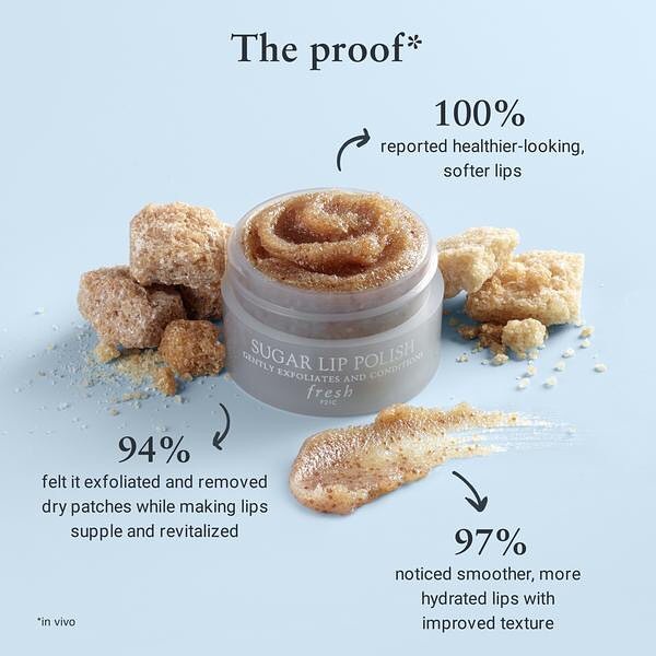 Fresh Sugar Lip Polish 10 g.