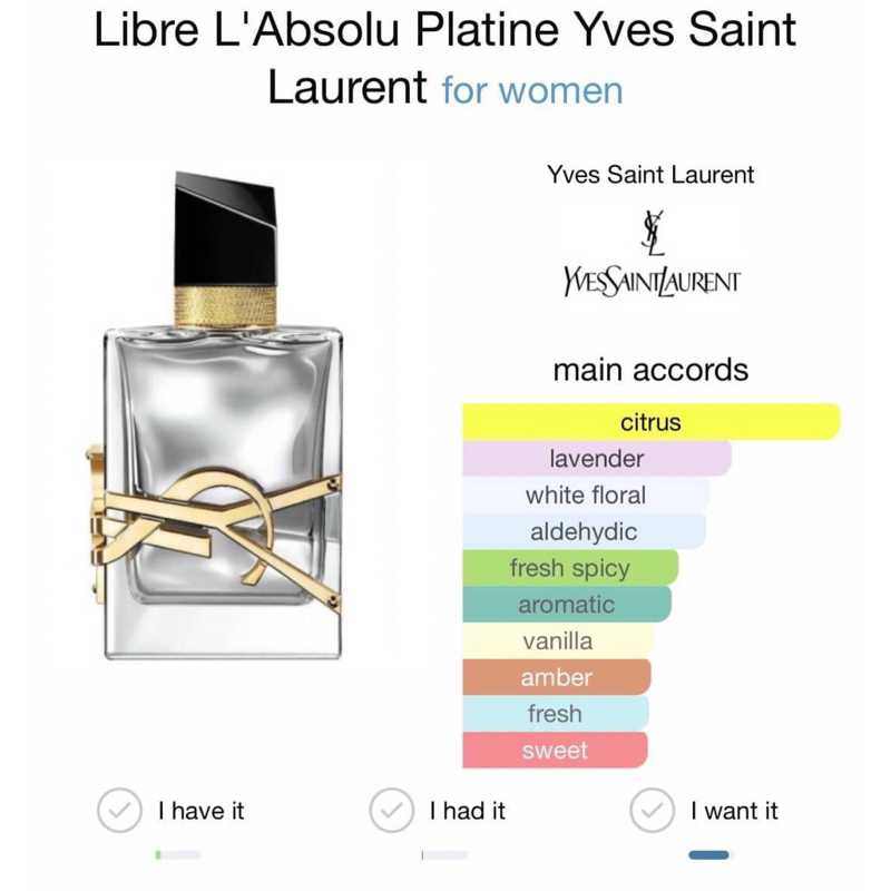 Yves Saint Laurent LIBRE L'Absolu Platine Parfum 7.5 ml.