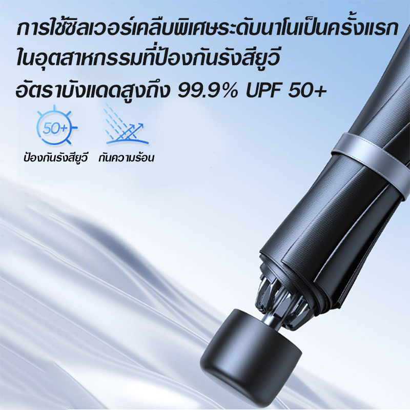 ( GRADE B )☂🚗ร่มบังแดดรถยนต์🚗☂ ร่มกันแดดในรถ ลดความร้อนจากแสงแดด✅พร้อมส่ง Ohwowshop ที่บังแดดในรถยนต์ บังแดดรถยนต์ บังแดดหน้ารถ แบบร่ม แถมกระเป๋าหนัง