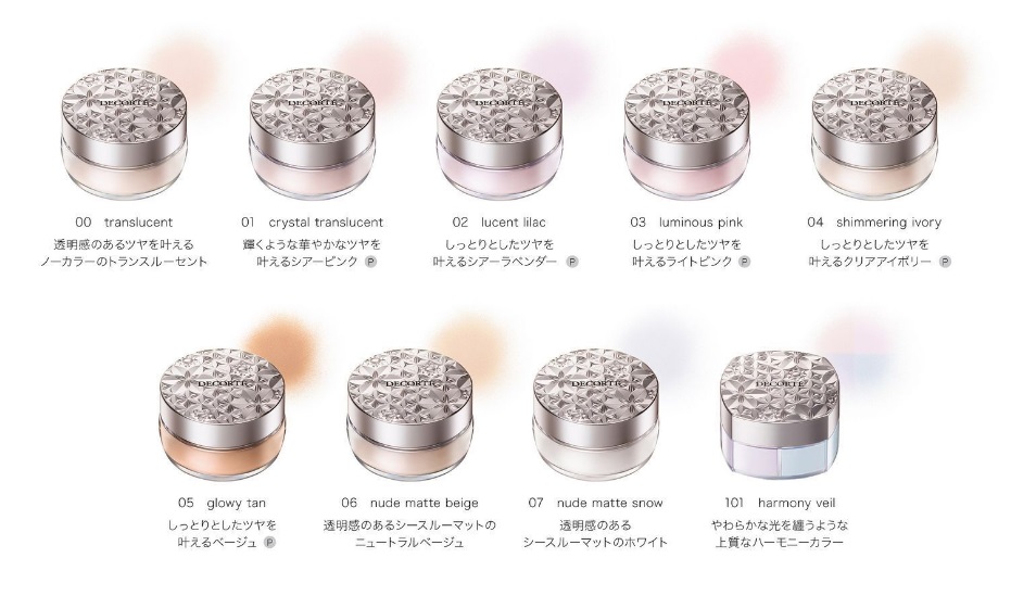 Cosme Decorte Loose Powder 20 g. #00 Translucent