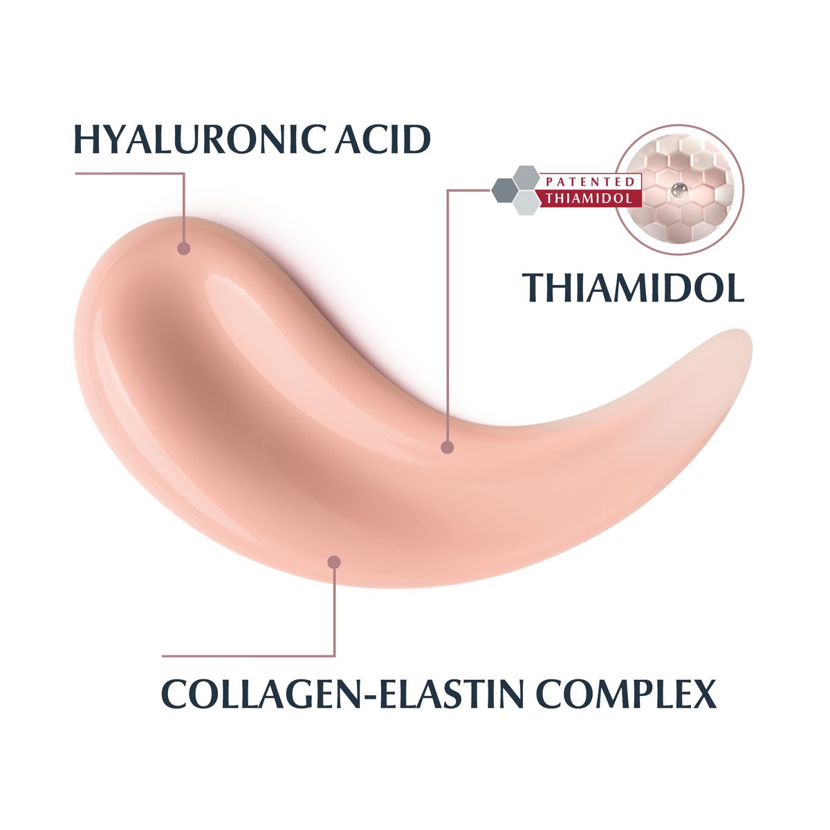 Eucerin Hyaluron-Filler + Elasticity Day Rose SPF30 50 ml.