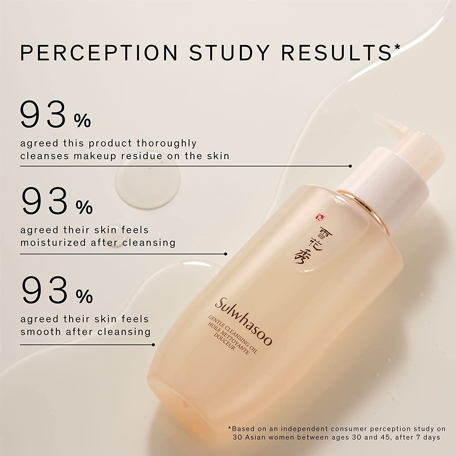 Sulwhasoo Gentle Clansing Oil EX 50 ml.