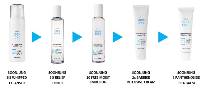 Etude House Soon Jung 5-Panthenoside Cica Balm 15 ml.