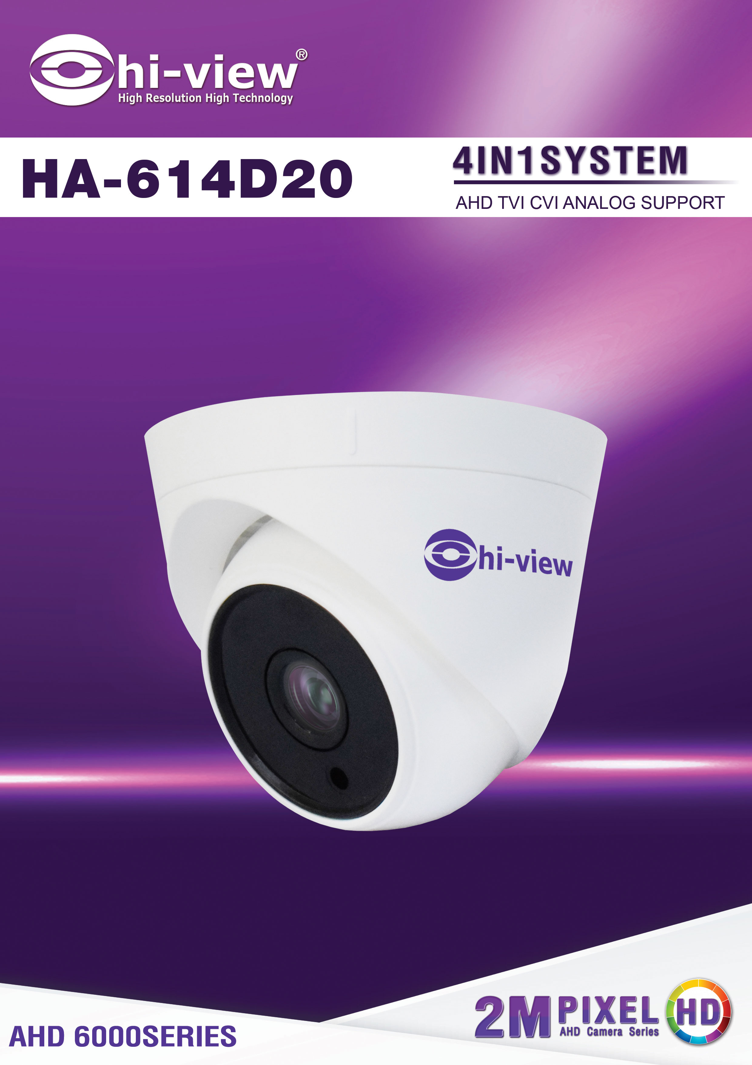 Dome IR 1/2.9’’ F33 progressive scan CMOS Hiview HA-614D20