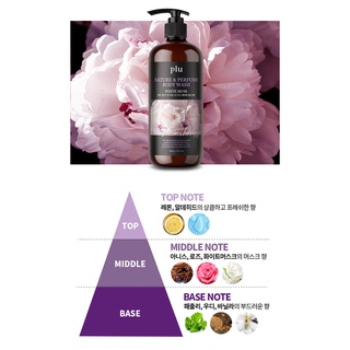 Plu Nature & Perfume Body Wash 1000 ml. #White Musk