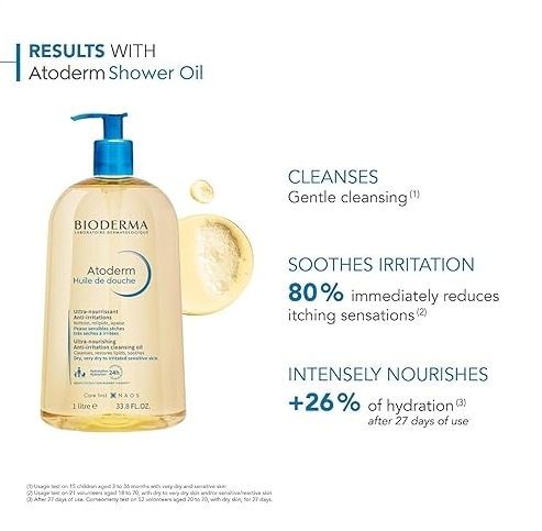 Bioderma Atoderm Huile De Douche 1000 ml.