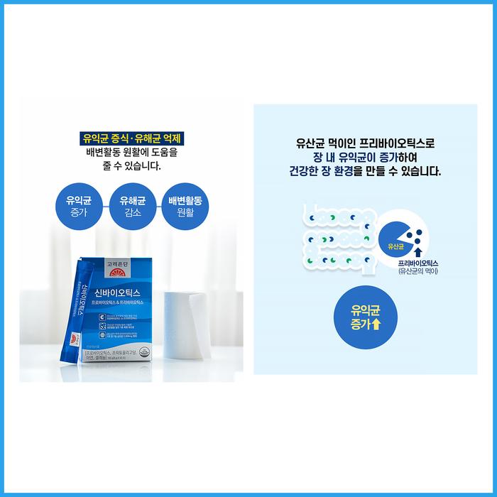 Korea Eundan Synbiotic (1 กล่อง 30 ซอง)