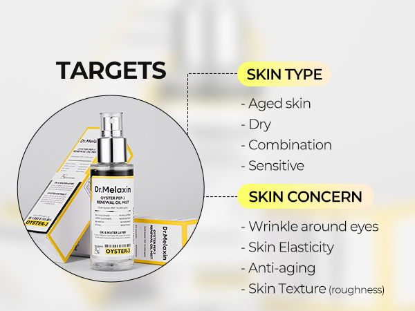 Dr. Melaxin Oyster Pep3 Renewal Oil Mist 100 ml.