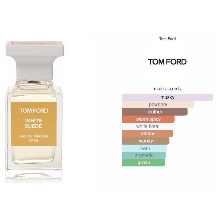 Tom Ford White Suede Eau de Parfum 10 ml.