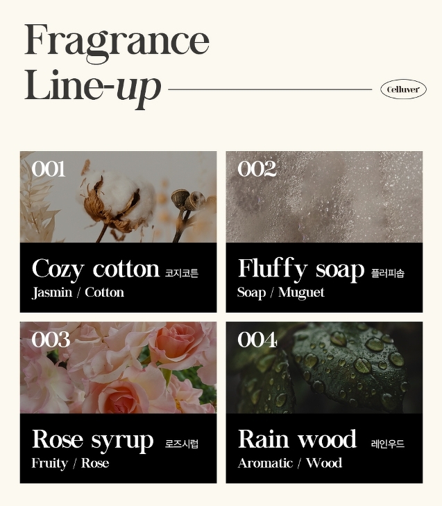 CELLUVER Dress & Room Spray 200 ml .#Rose Syrup