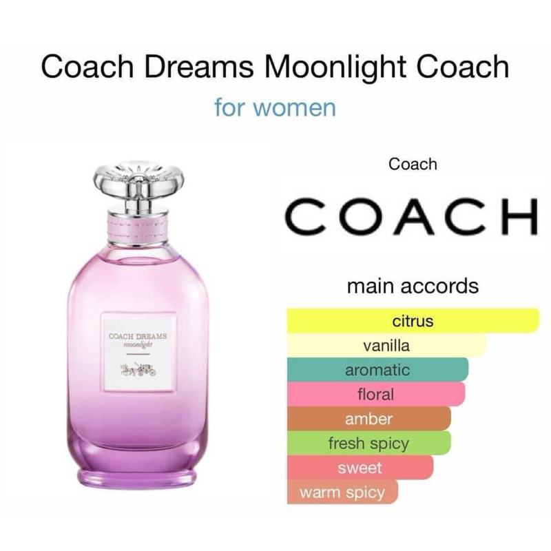 Coach Dreams Moonlight EDP 4.5 ml.