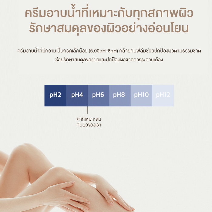 JISOOMI Scrub Body Wash 750 ml. #Baby Powder