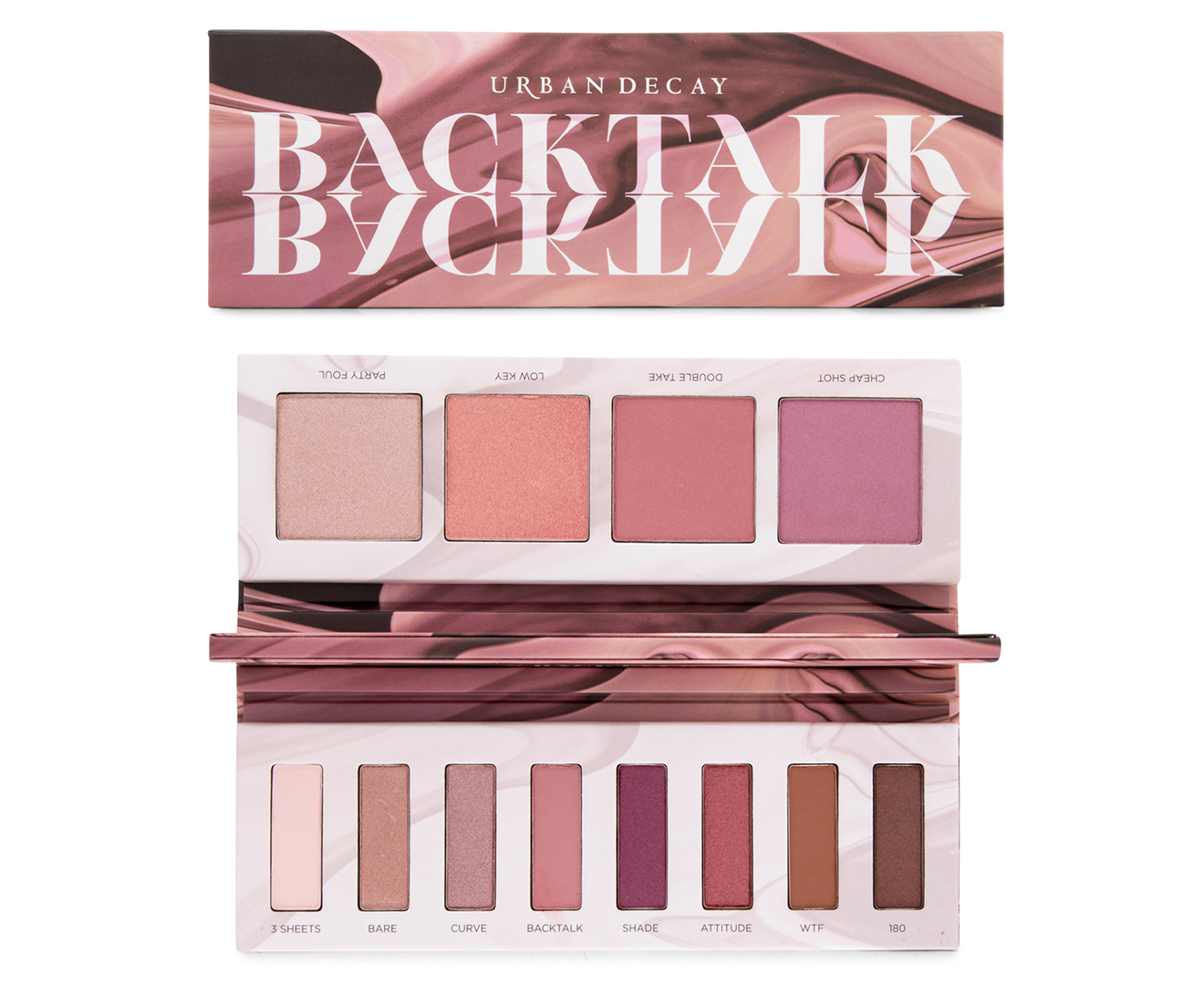 Urban Decay Backtalk Eye & Face Palette