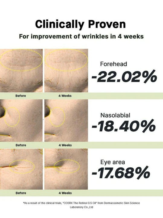 COSRX The Retinol 0.5 Oil Serum 20 ml.