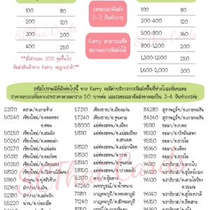 ค่าจัดส่งของร้านสุขเจริญไทยการ์ด