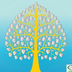 วอลเปเปอร์ลายต้นโพธิ์ THAI-506