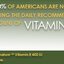 Kirkland Signature Vitamin E 400 I.U (500 Softgels)