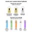 Clinique ID Dramatically Different Hydrating Jelly 115 ml.+10 ml. (Uneven Skin Tone) สีขาว