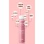 VITALBEAUTIE VB PROGRAM Super Collagen Ampoules 25 ml. x 5 ขวด